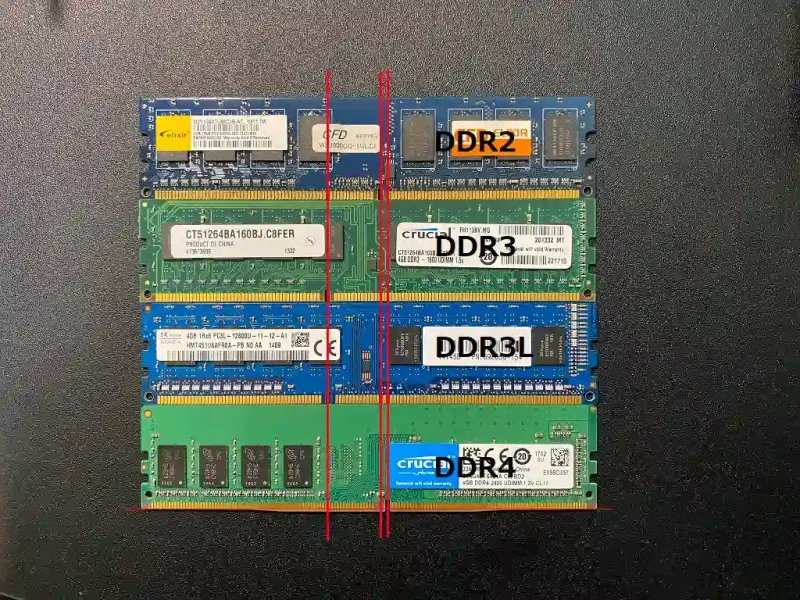 DDR2 DDR3 DDR3L DDR4