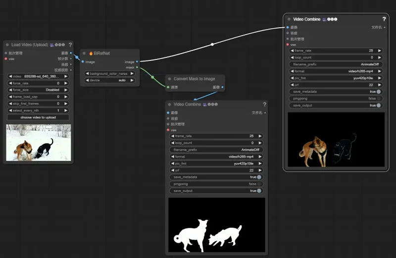 ComfyUI BiRefNet Video workflow